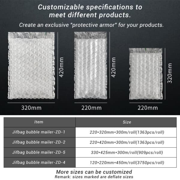 JifBag® Bubble Mailer Film Rolls