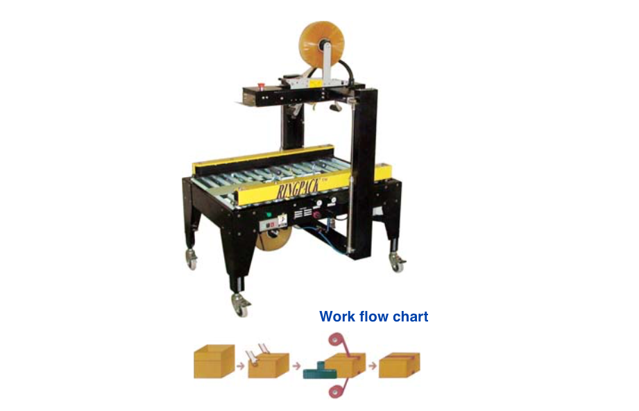 Fully Automatic Carton Sealer RPE-05