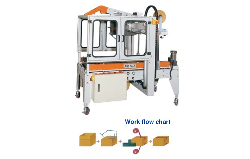 Fully Automatic Carton Sealer RPI-09