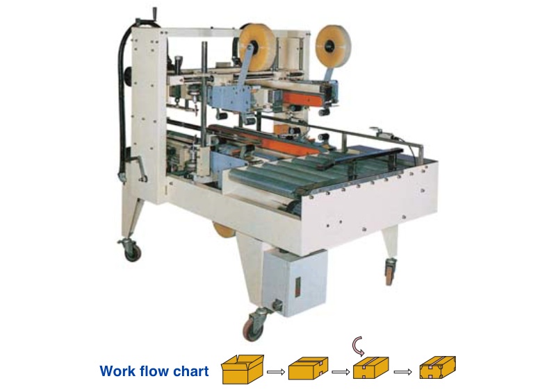 Semi Automatic Carton Edge Sealer L Type RPG-09L