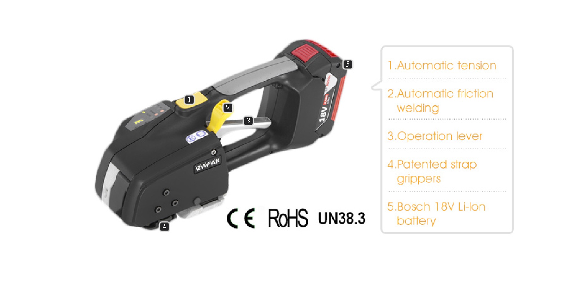 ZAPAK Strapping Tool ZP97A