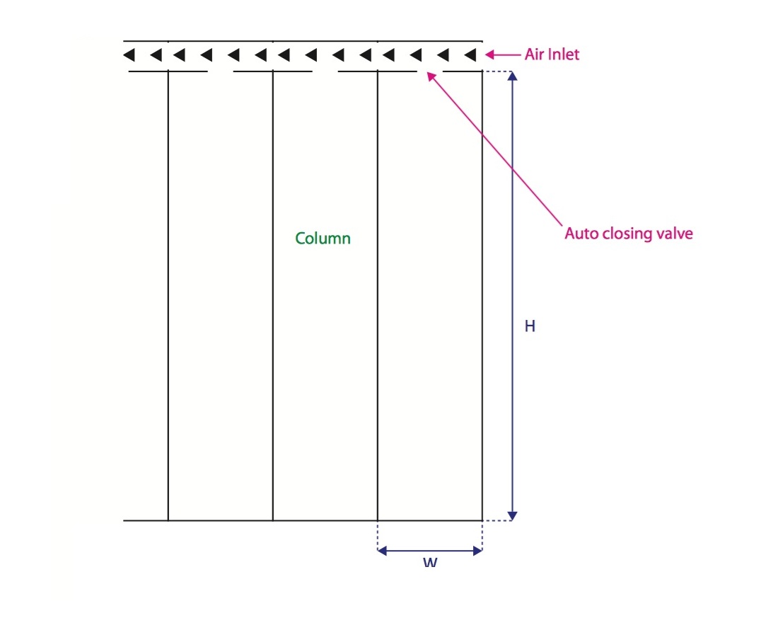 Air Bag Column Details.jpg
