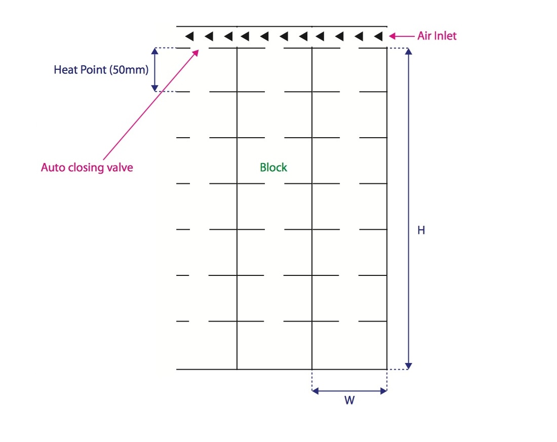 Air Bag Block Details.jpg